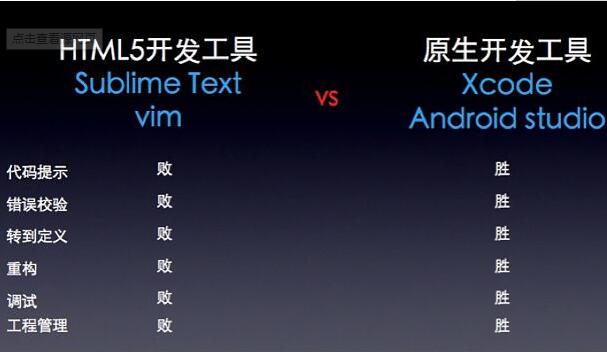 APP軟件開發(fā)公司的四種APP開發(fā)方法，讀完后不再被騙