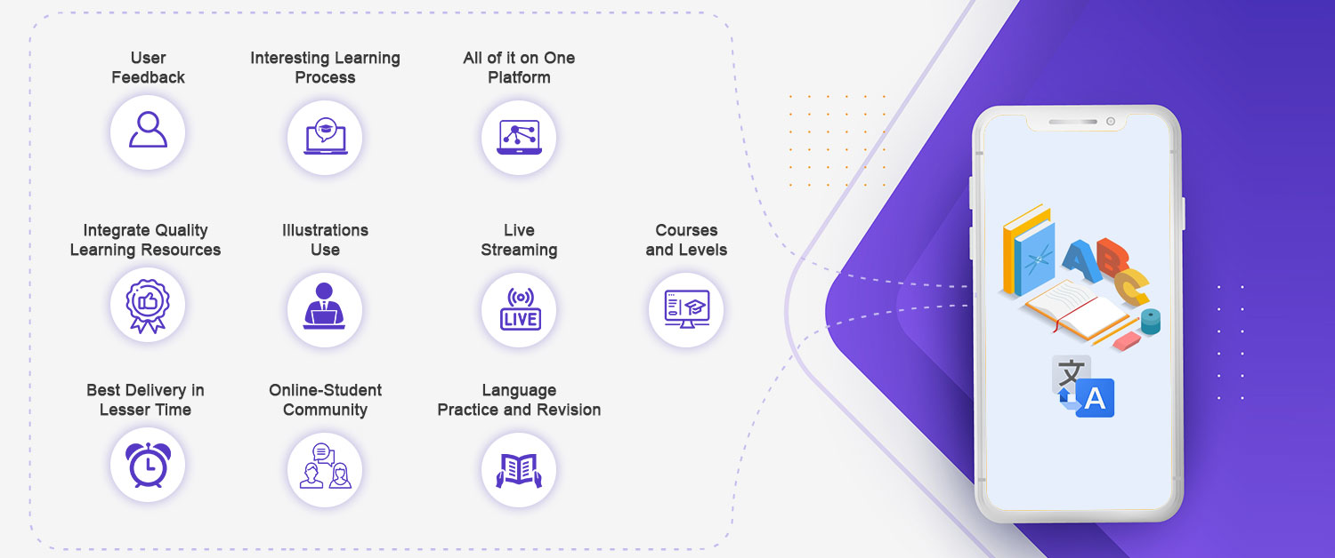 外語(yǔ)學(xué)習(xí)APP開發(fā)